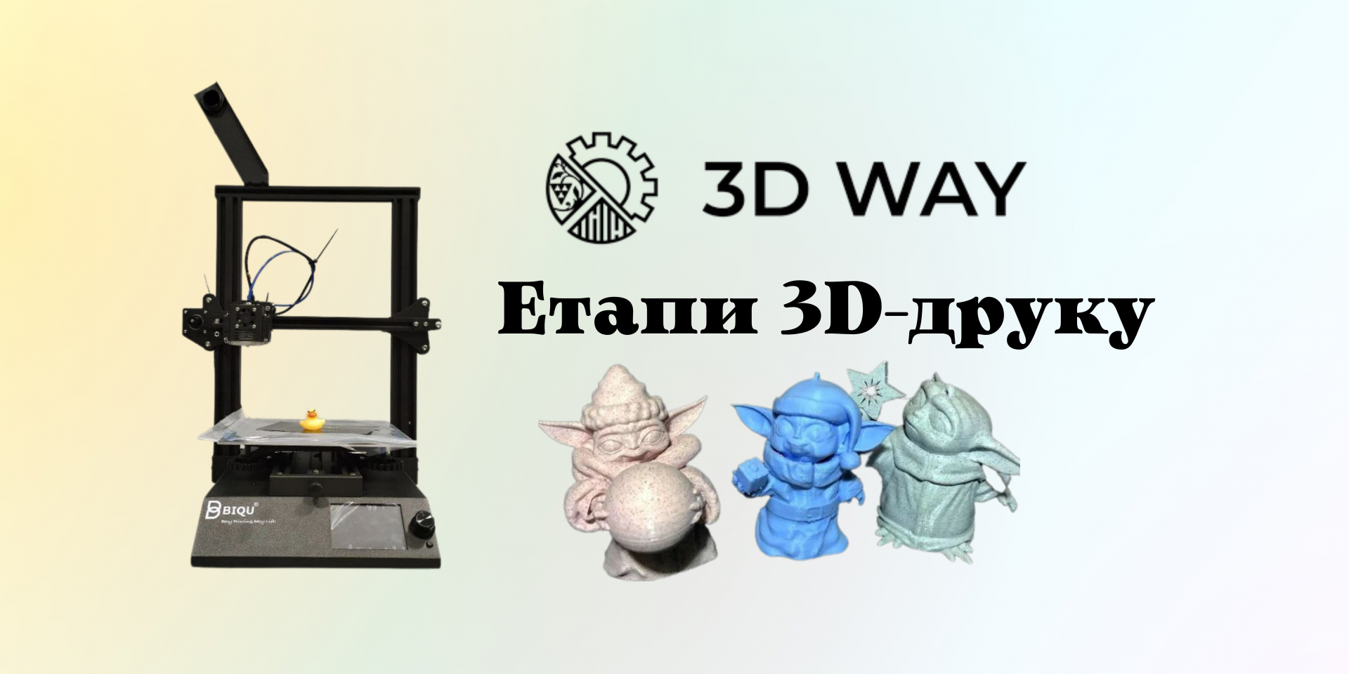 Етапи 3D-друку